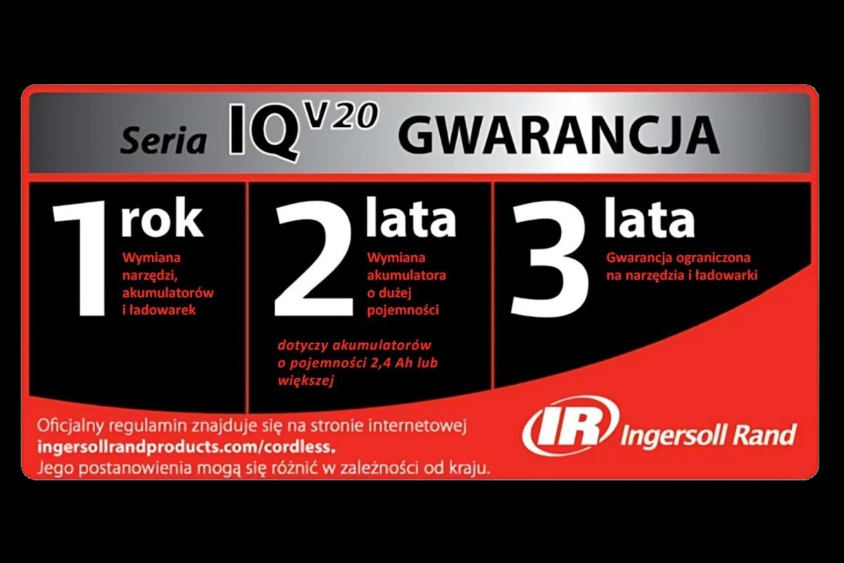 Warunki gwarancji na narzędzia akumulatorowe z serii IQV20